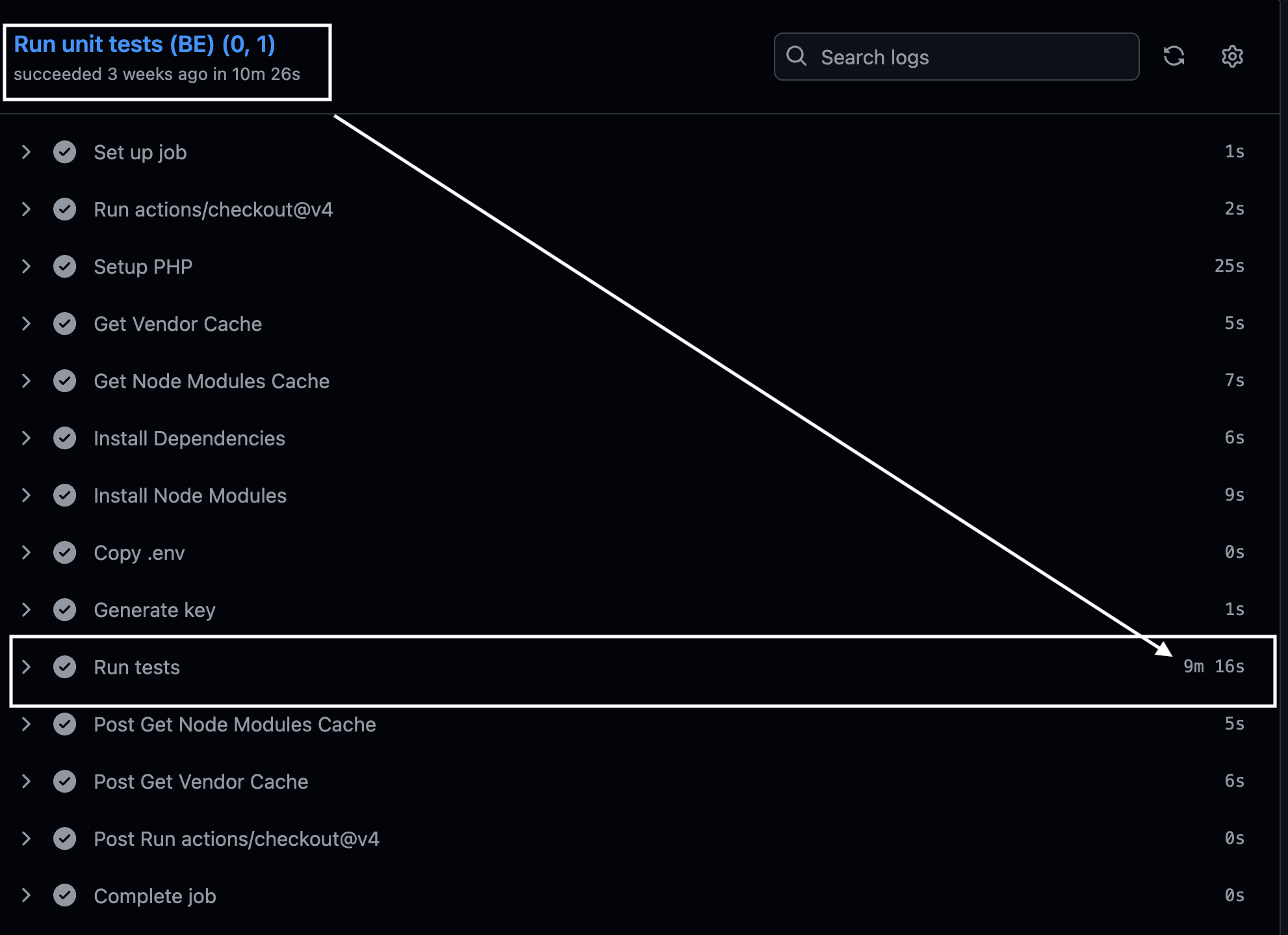 Sequential vs Parallel Testing Diagram: before