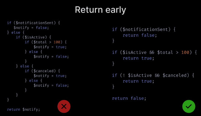 early return