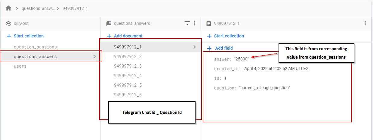 Firebase questions answers table