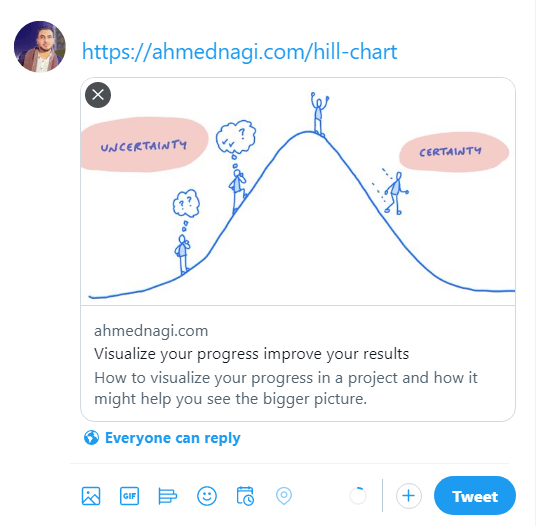 Twitter Link Preview
